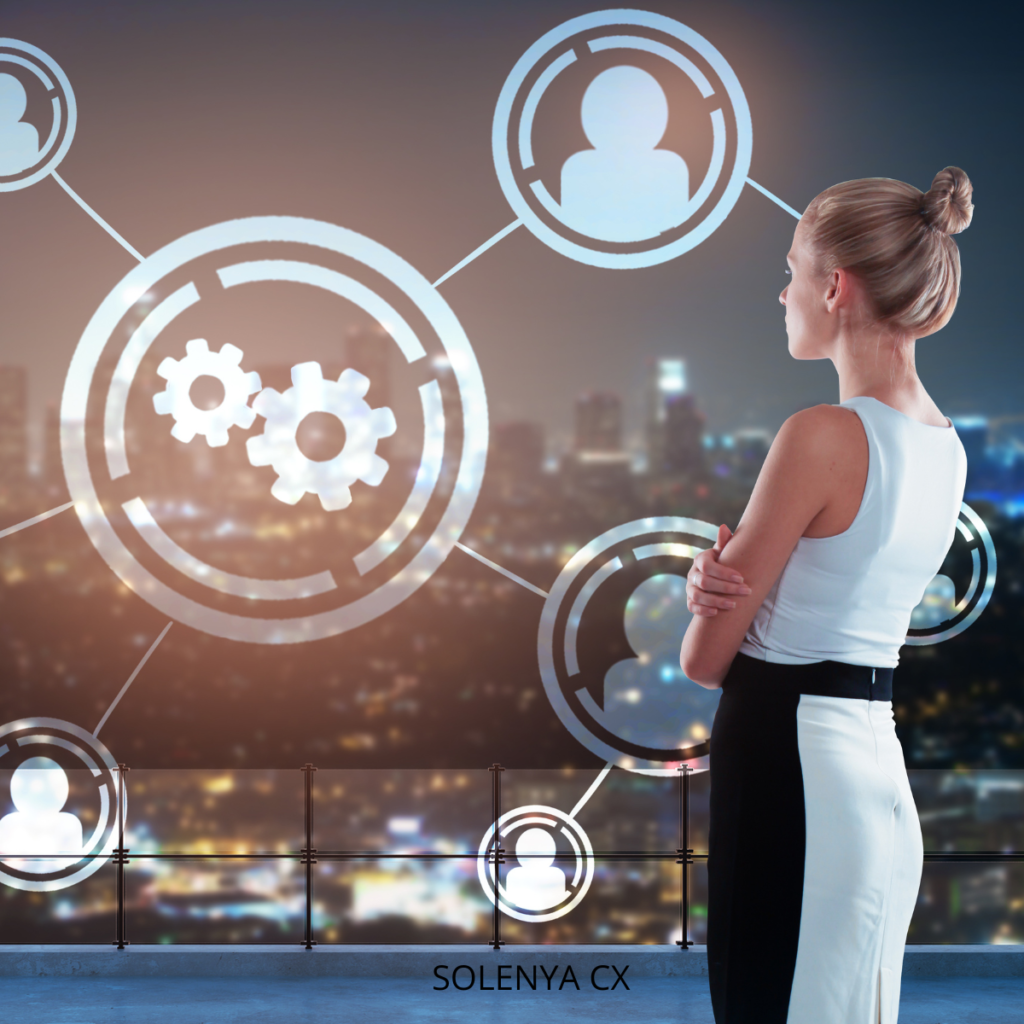 Formation relation client SOLENYA CX Paris